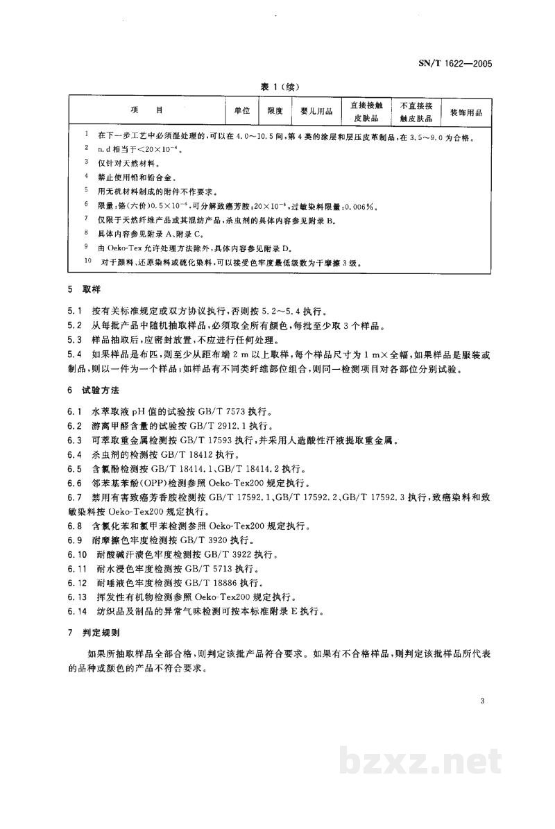 SN/T 1622-2005进出口生态纺织品检测技术要求