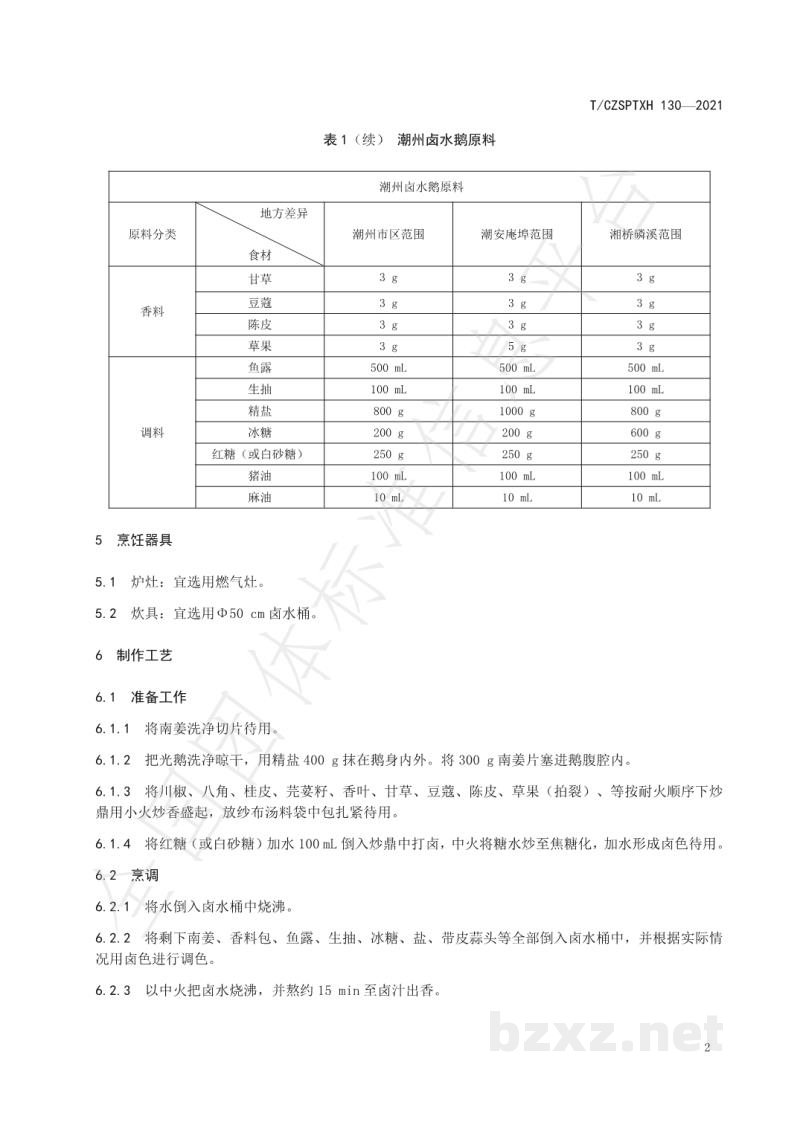 T/CZSPTXH 130-2021潮州菜 潮州卤水鹅烹饪工艺规范阿