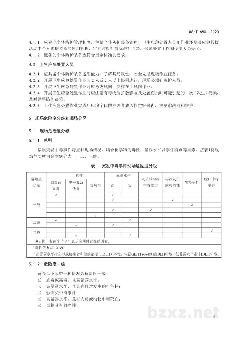 WS/T 680-2020突发中毒事件卫生应急处置人员防护导则