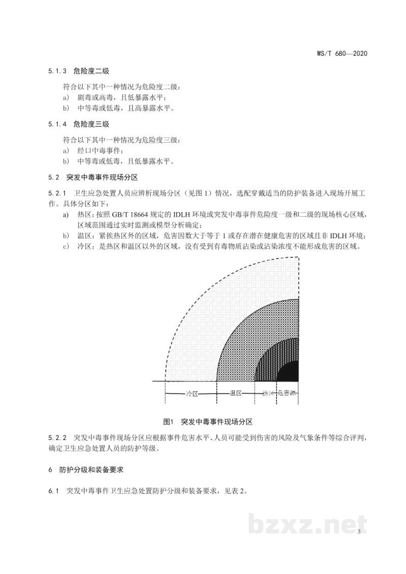 WS/T 680-2020突发中毒事件卫生应急处置人员防护导则