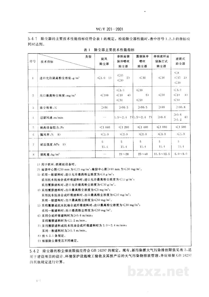 YC/T 201-2001卷烟厂除尘器