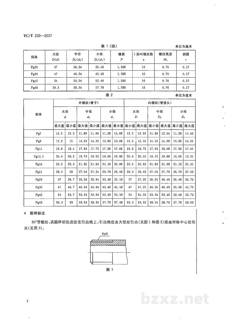 YC/T 230-200780°管螺纹