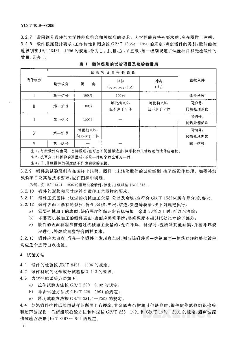 YC/T 10.9-2006烟草机械　通用技术条件　第9部分：锻件