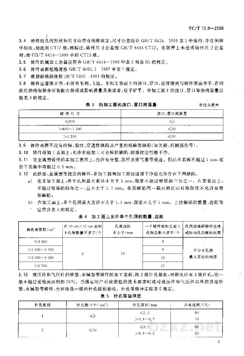 YC/T 10.8-2006烟草机械　通用技术条件　第8部分：铝合金铸件