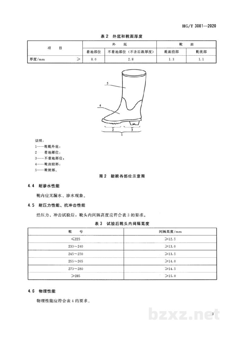 HG/T 3081-2020胶面防砸保护靴