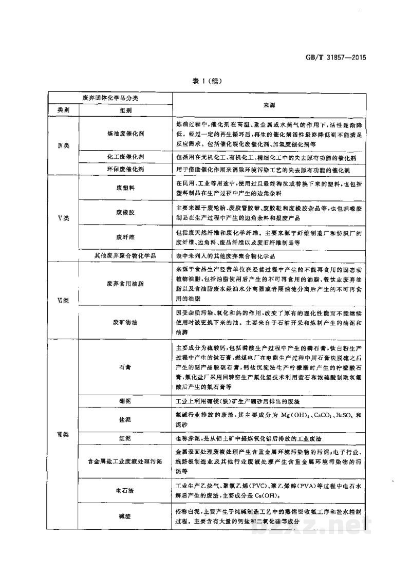 SB/T 11070-2013餐饮服务企业打包服务管理要求