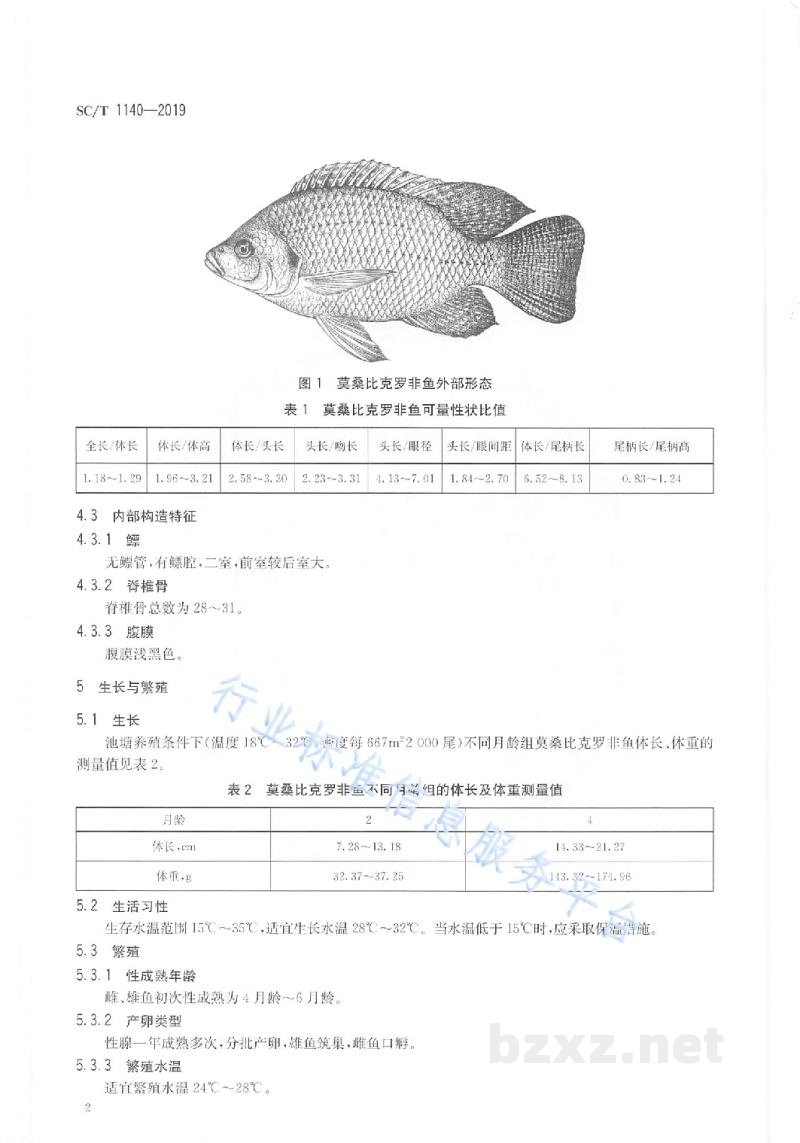 SC/T 1140-2019莫桑比克罗非鱼
