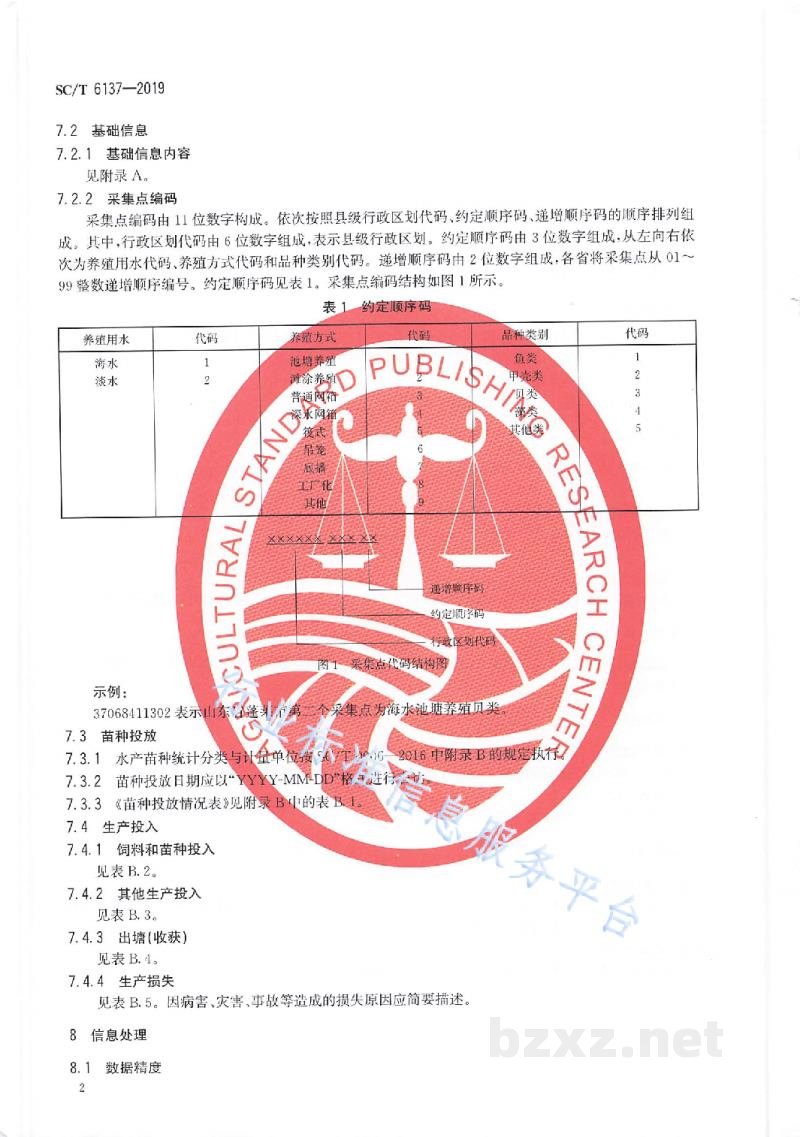 SC/T 6137-2019养殖渔情信息采集规范