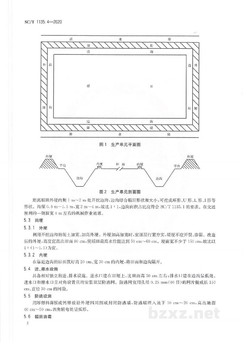 SC/T 1135.4-2020稻渔综合种养技术规范第4部分：稻虾(克氏原螯虾)