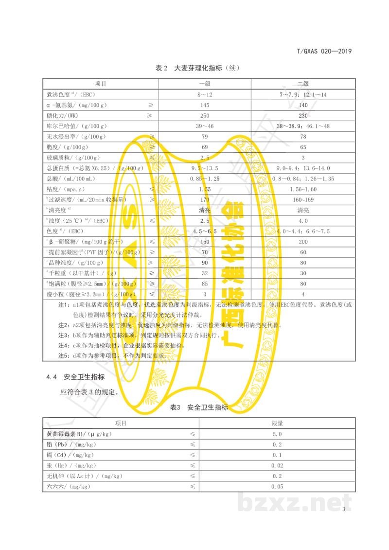 T/GXAS 020-2019啤酒绿色制造供应链商品   淡色麦芽