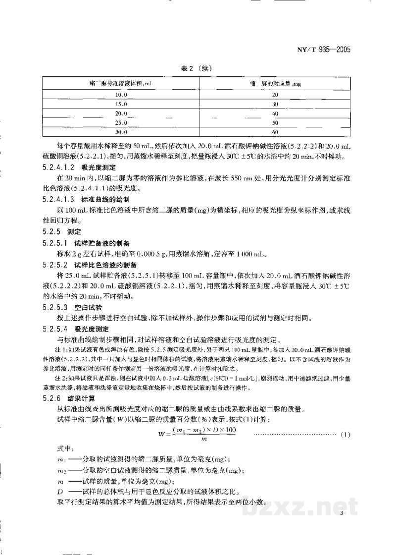 NY/T 935-2005饲料级缩二脲