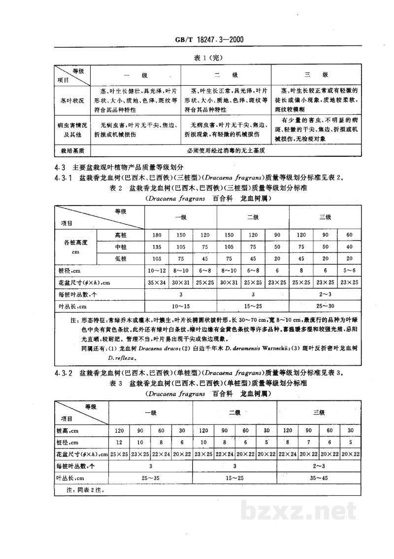 GB/T 18247.3-2000主要花卉产品等级　第3部分：盆栽观叶植物