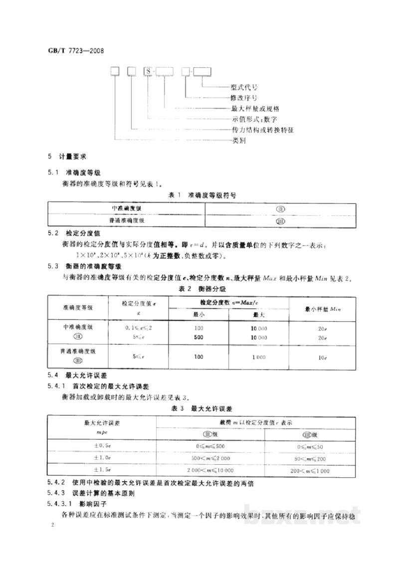 GB/T 7723-2008固定式电子衡器