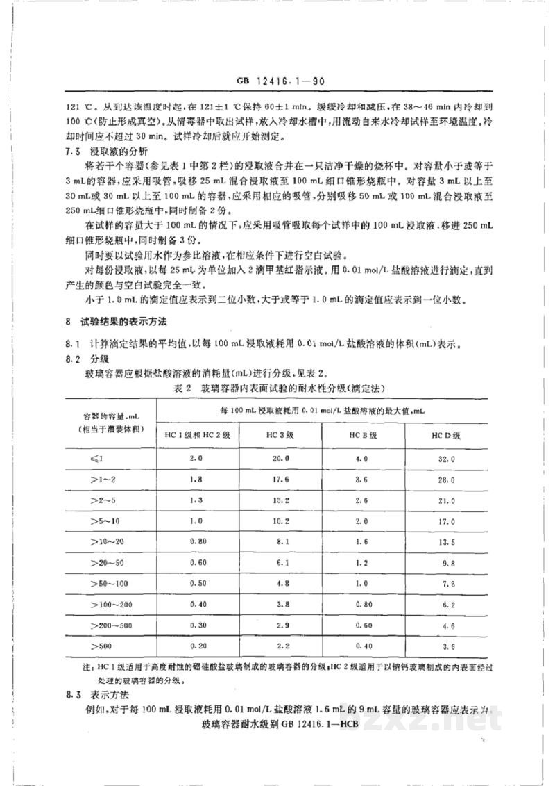 GB/T 12416.1-1990药用玻璃容器的耐水性试验方法和分级