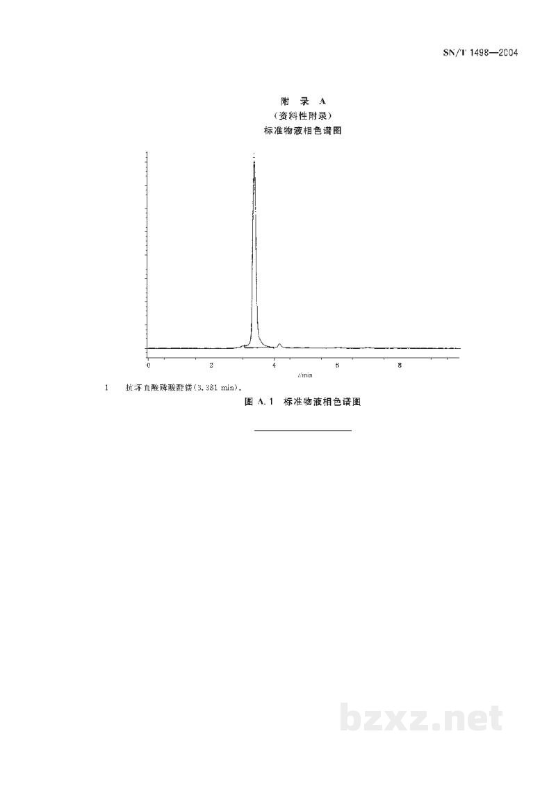 SN/T 1498-2004化妆品中抗坏血酸磷酸酯镁的检测方法　液相色谱法