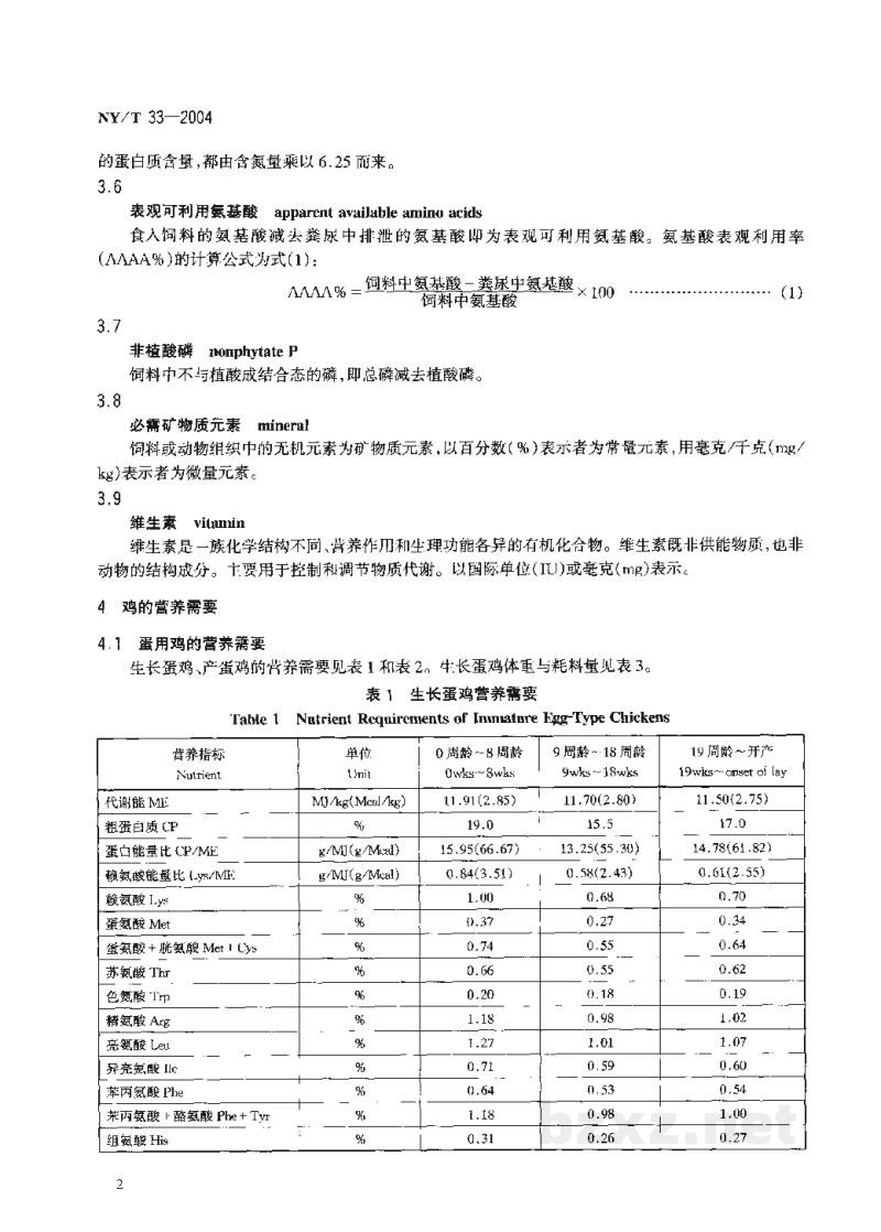 NY/T 33-2004鸡饲养标准