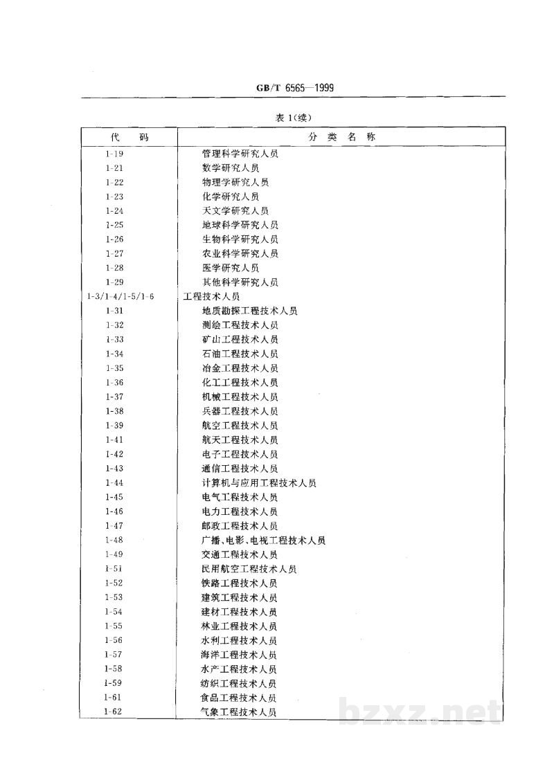 GB/T 6565-1999职业分类与代码