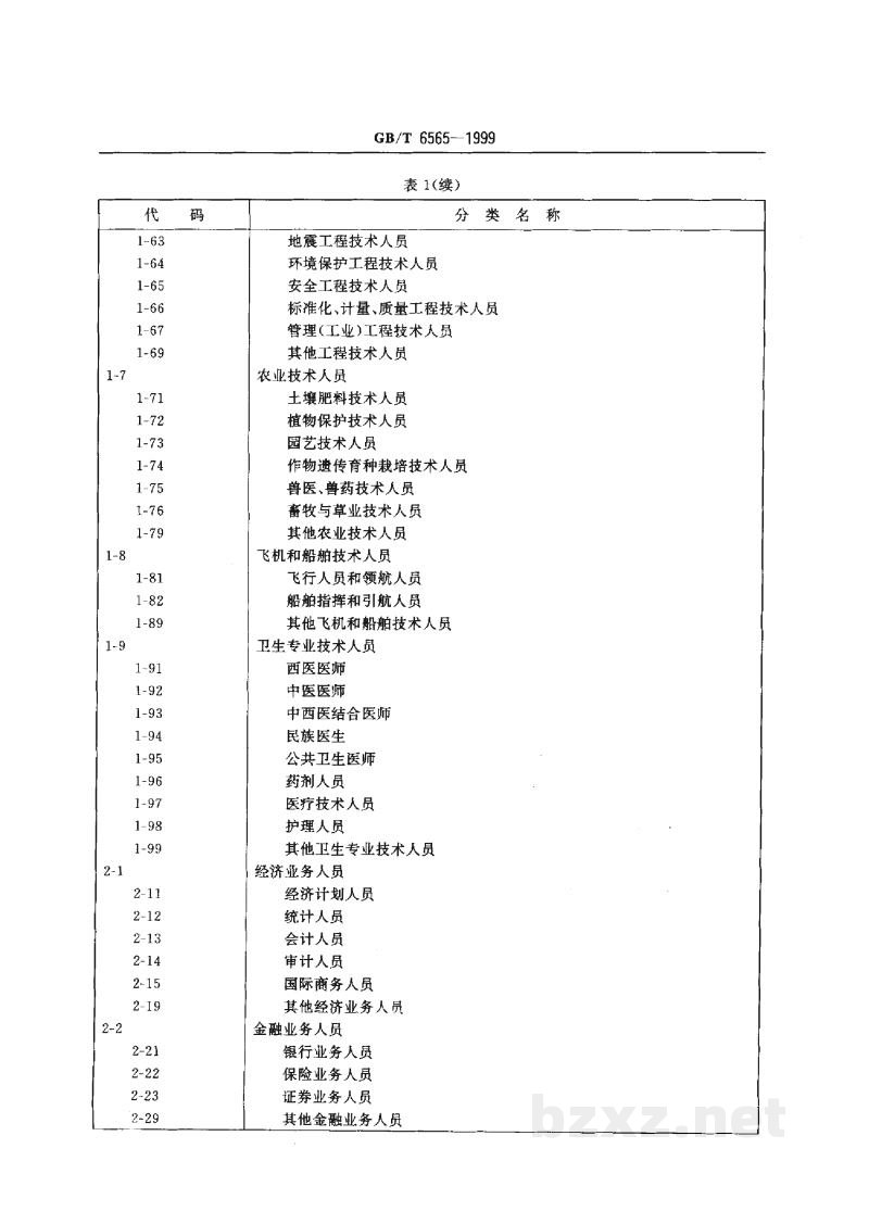 GB/T 6565-1999职业分类与代码