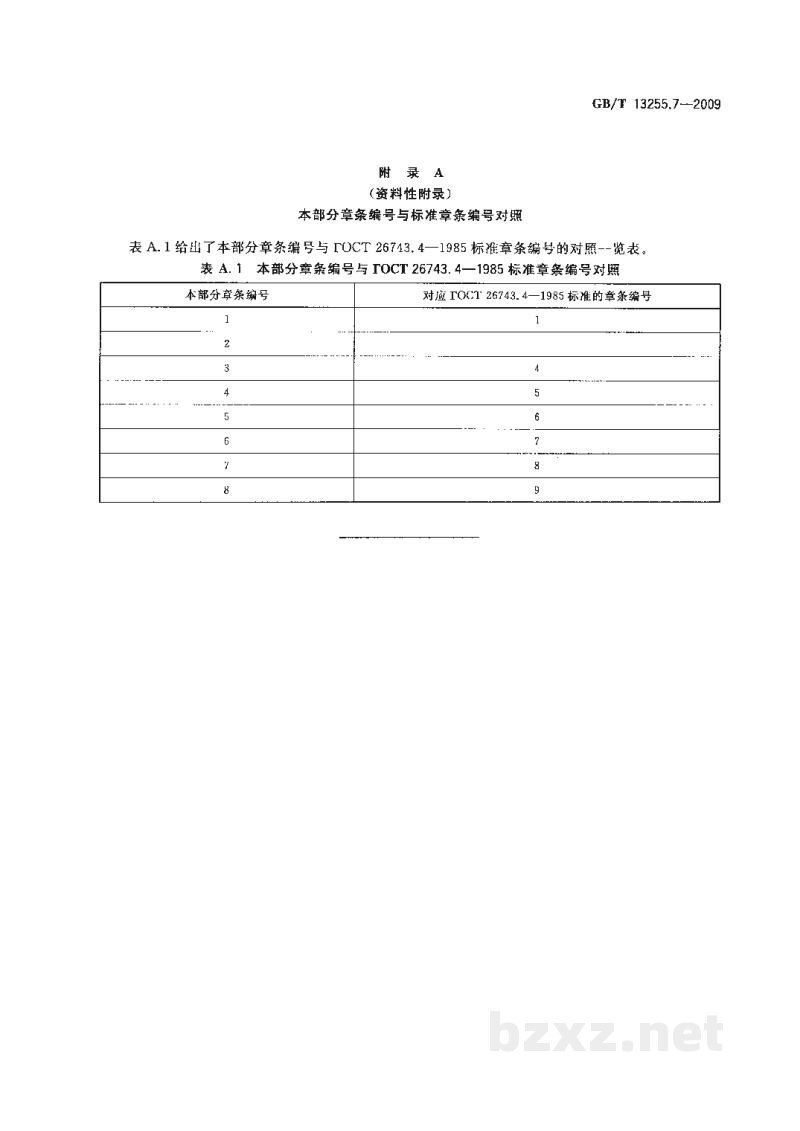 GB/T 13255.7-2009工业用己内酰胺试验方法　第7部分：铁含量的测定