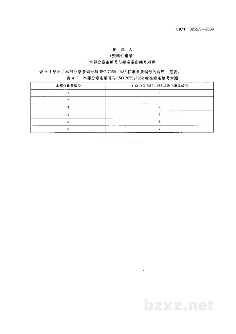 GB/T 13255.5-2009工业用己内酰胺试验方法　第5部分：290 nm波长处吸光度的测定