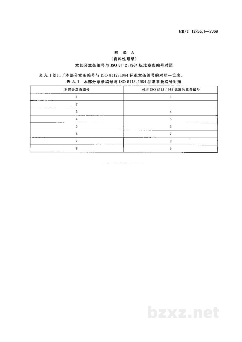 GB/T 13255.1-2009工业用己内酰胺试验方法　第1部分：50％水溶液色度的测定　分光光度法