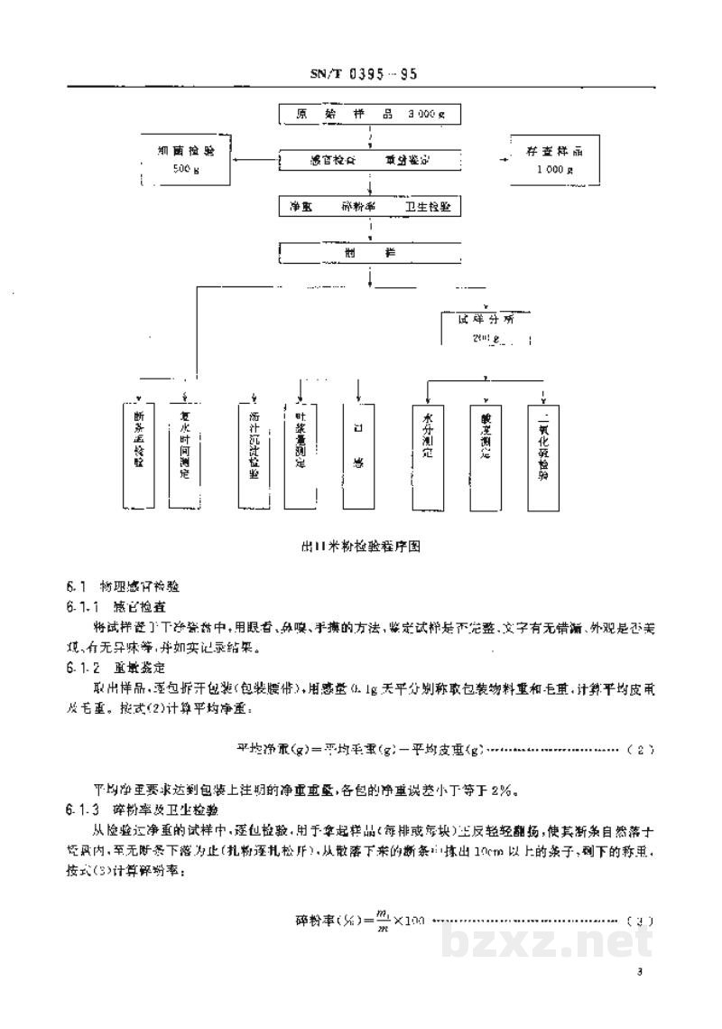 SN/T 0395-1995出口米粉检验规程
