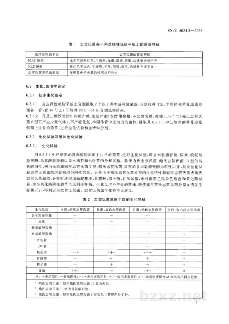 SN/T 4624.8-2016入境环保用微生物菌剂检测方法　第8部分：志贺氏菌