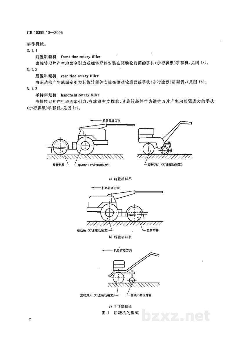 GB 10395.10-2006农林拖拉机和机械　安全技术要求　第10部分：手扶(微型)耕耘机