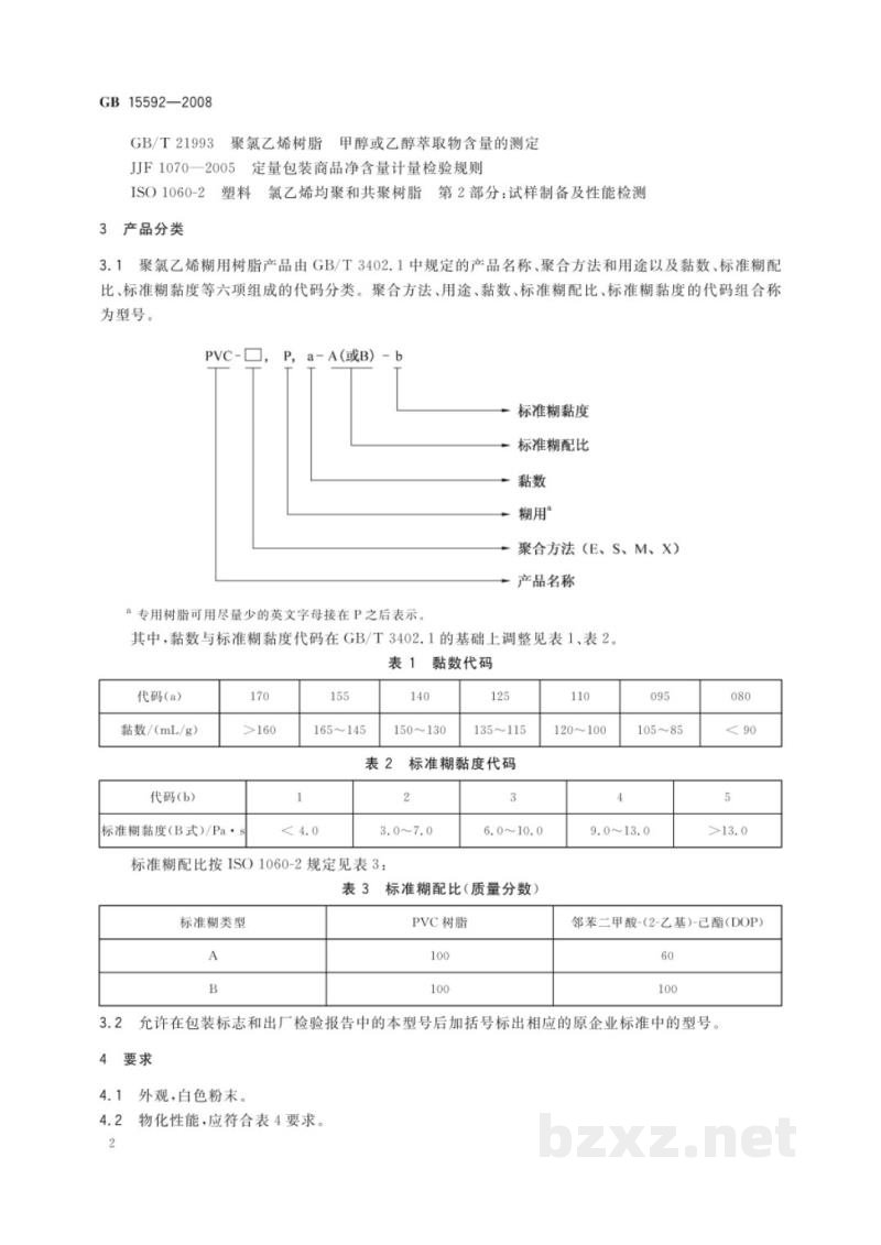 GB/T 15592-2008聚氯乙烯糊用树脂