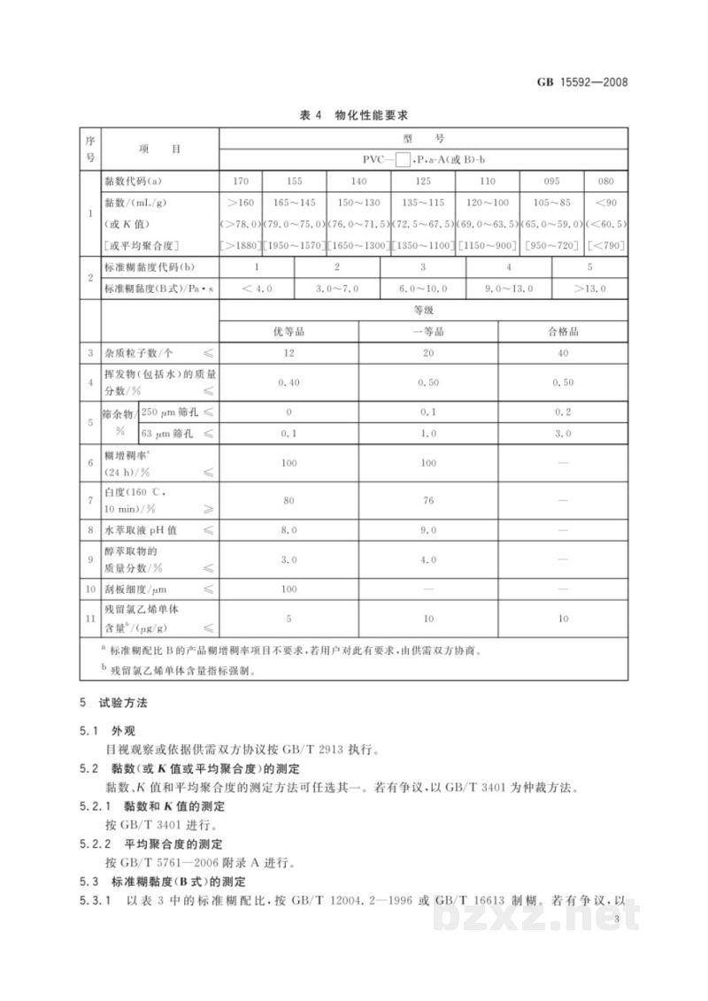 GB/T 15592-2008聚氯乙烯糊用树脂