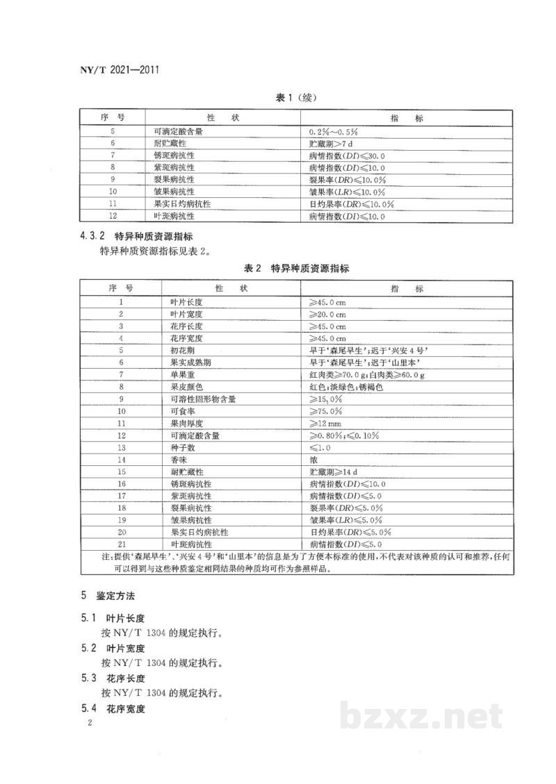NY/T 2021-2011农作物优异种质资源评价规范枇杷