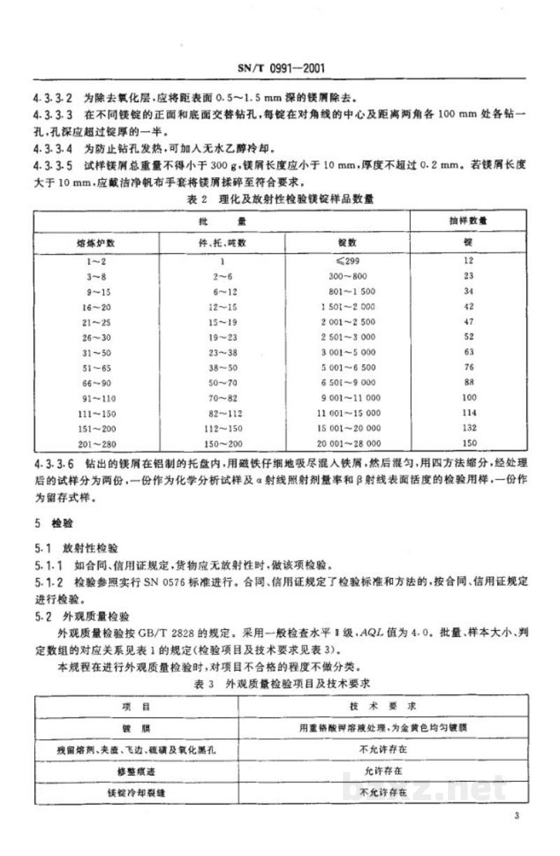 SN/T 0991-2001出口镁锭检验规程