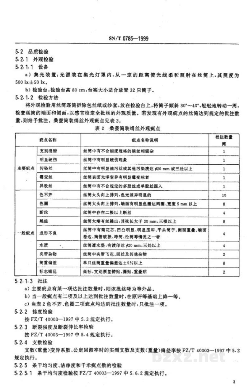 SN/T 0785-1999出口筒装桑蚕绢丝检验规程