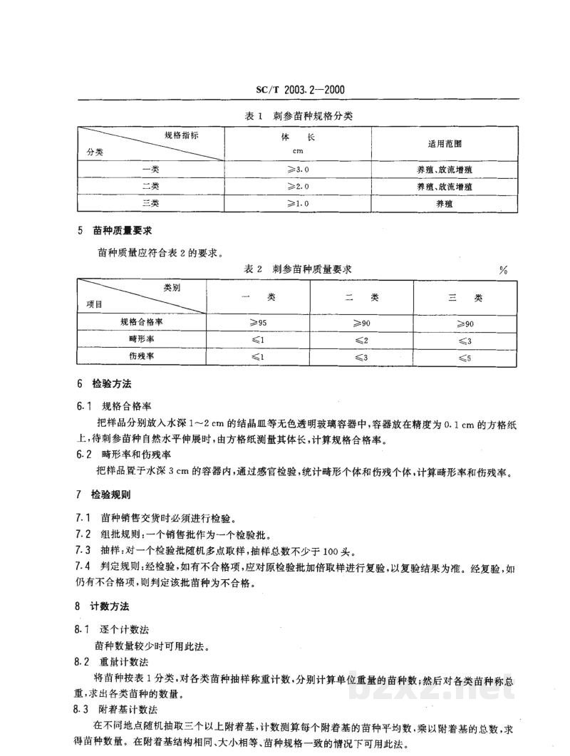 SC/T 2003.2-2000刺参增养殖技术规范苗种
