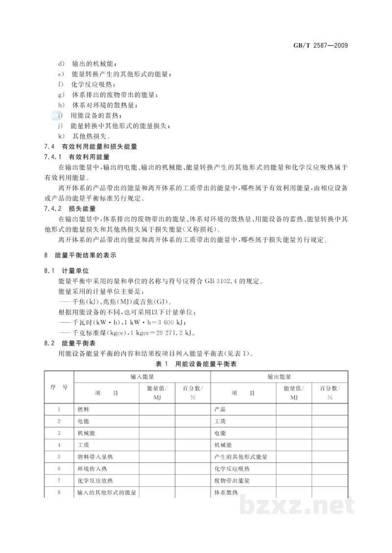 GB/T 2587-2009用能设备能量平衡通则