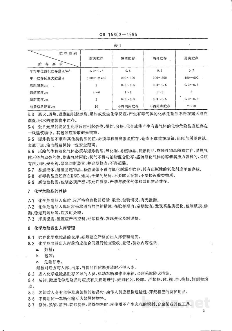 GB 15603-1995常用化学危险品贮存通则