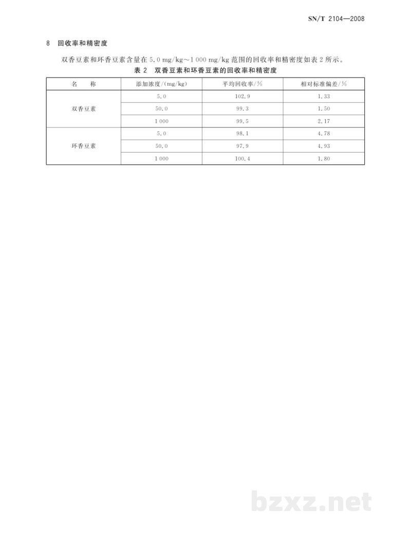SN/T 2104-2008进出口化妆品中双香豆素和环香豆素的测定　液相色谱法