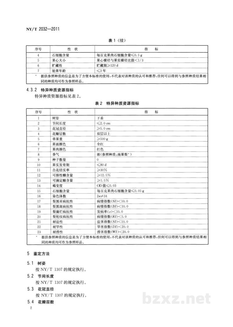 NY/T 2032-2011农作物优异种质资源评价规范梨