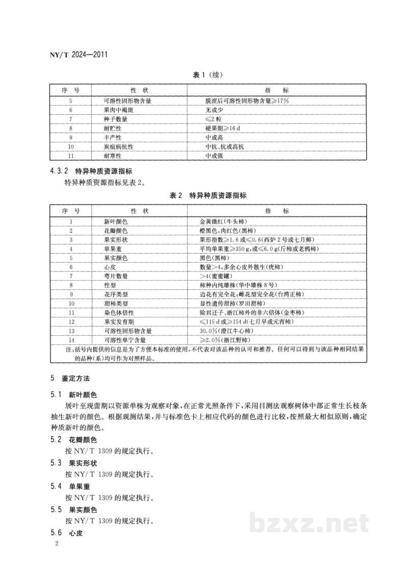 NY/T 2024-2011农作物优异种质资源评价规范柿