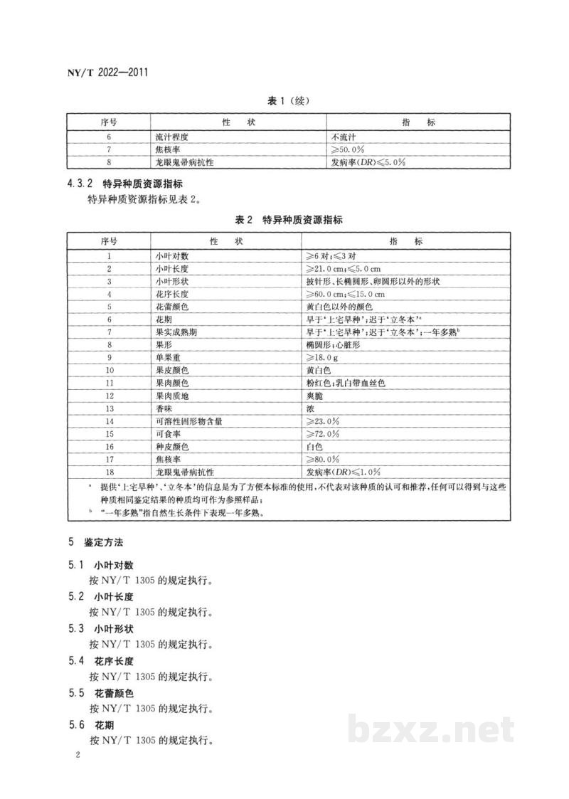 NY/T 2022-2011农作物优异种质资源评价规范龙眼