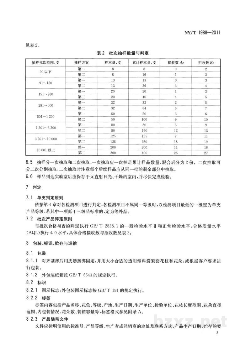 NY/T 1988-2011叶脉干花