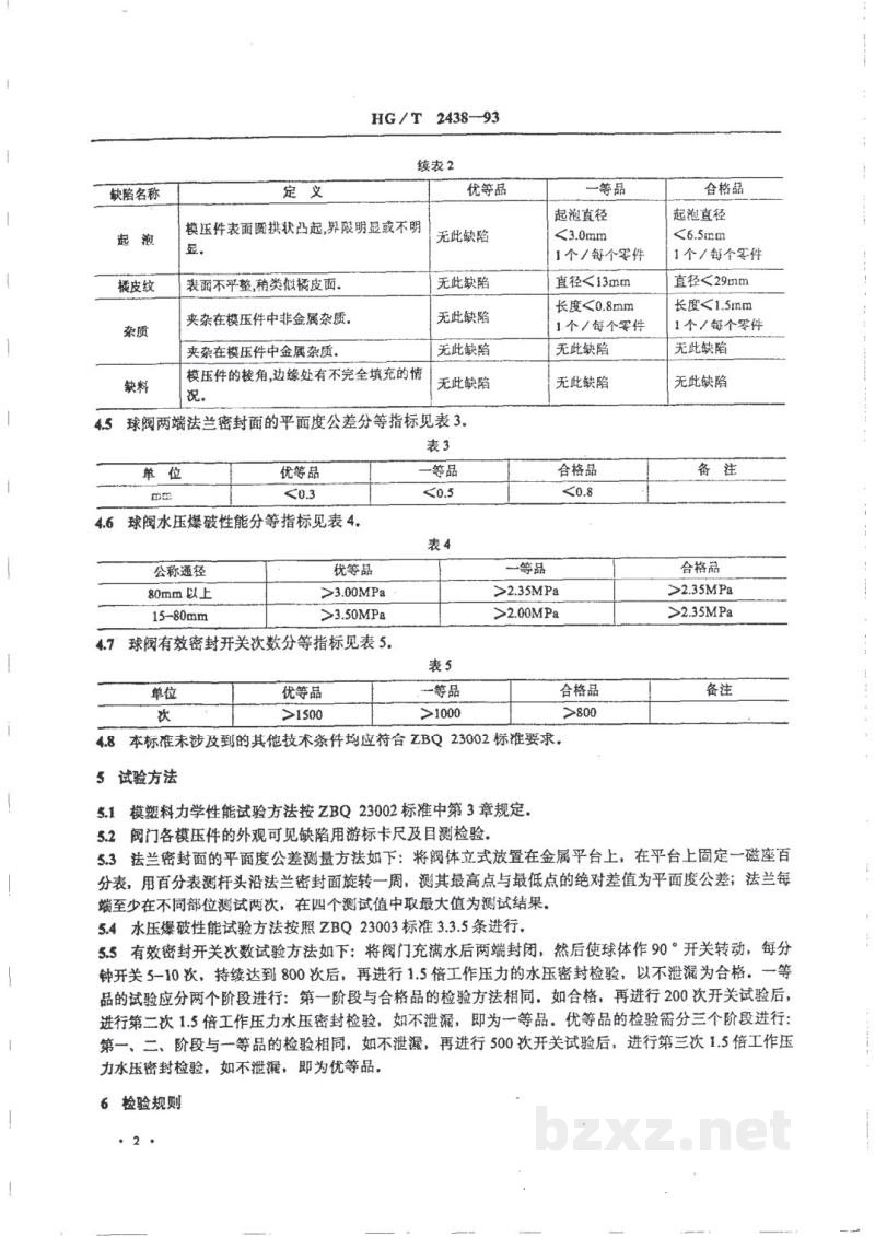 HG/T 2438-1993改性酚醛玻璃纤维增强塑料球阀质量分等
