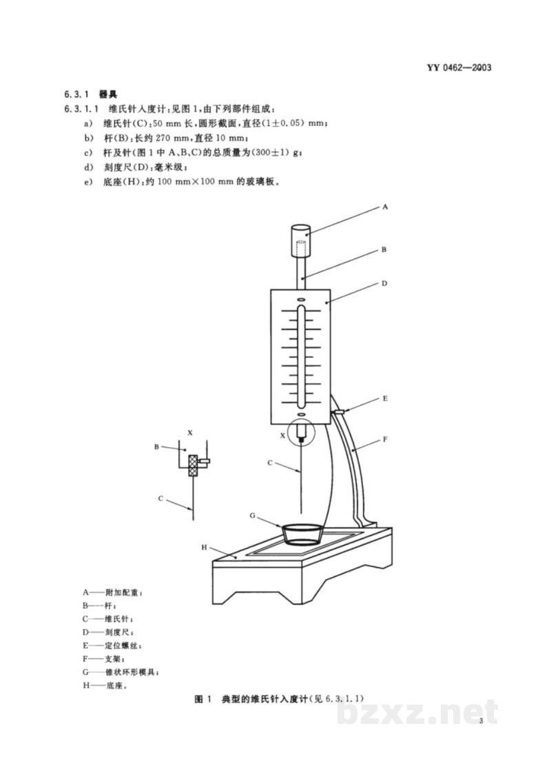 YY 0462-2003牙科石膏产品