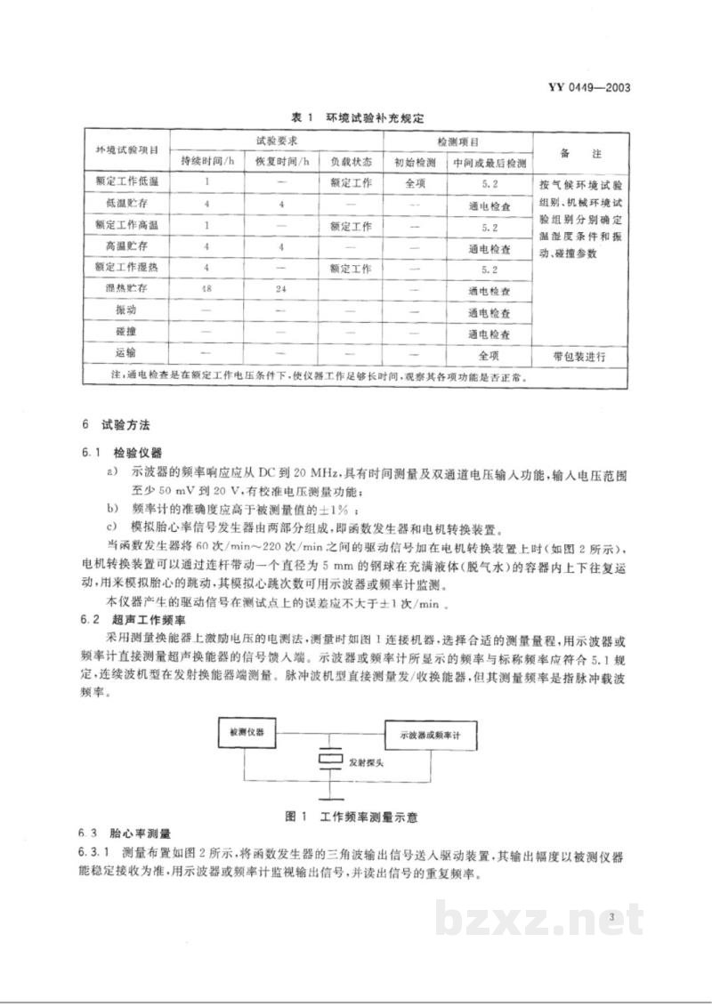 YY 0449-2003超声多普勒胎儿监护仪