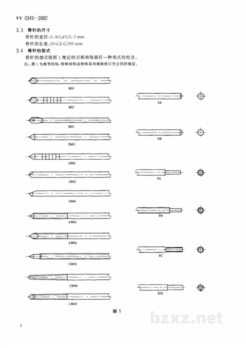 YY 0345-2002骨接合植入物  金属骨针