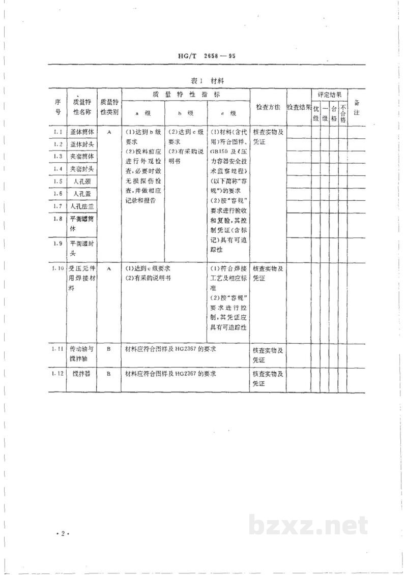 HG/T 2658-1995聚氯乙烯聚合釜质量分等细则