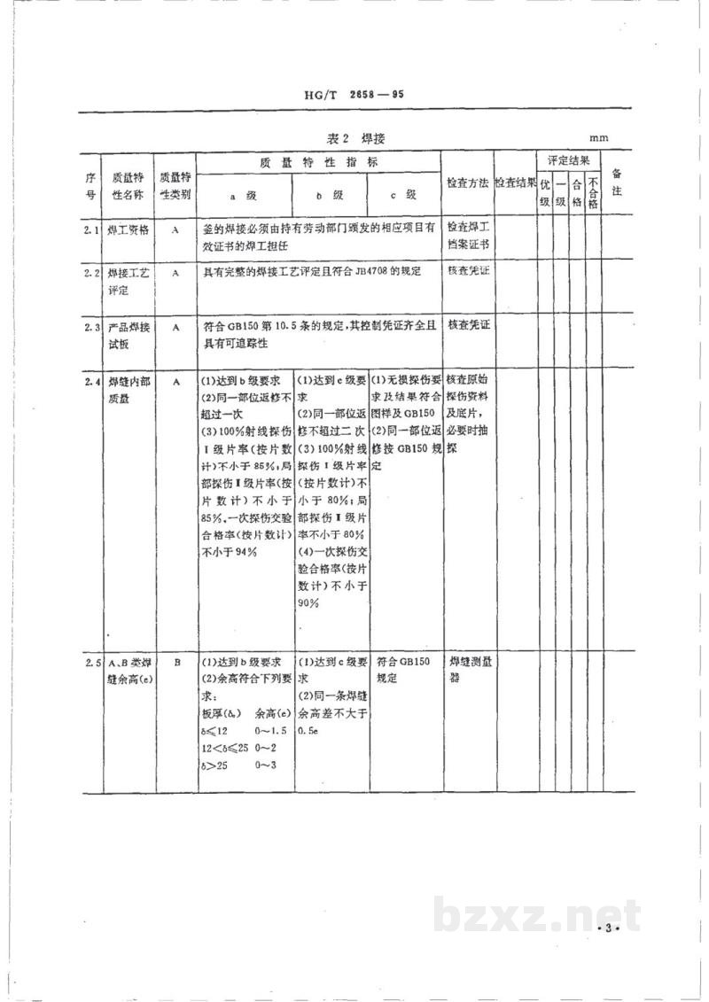 HG/T 2658-1995聚氯乙烯聚合釜质量分等细则