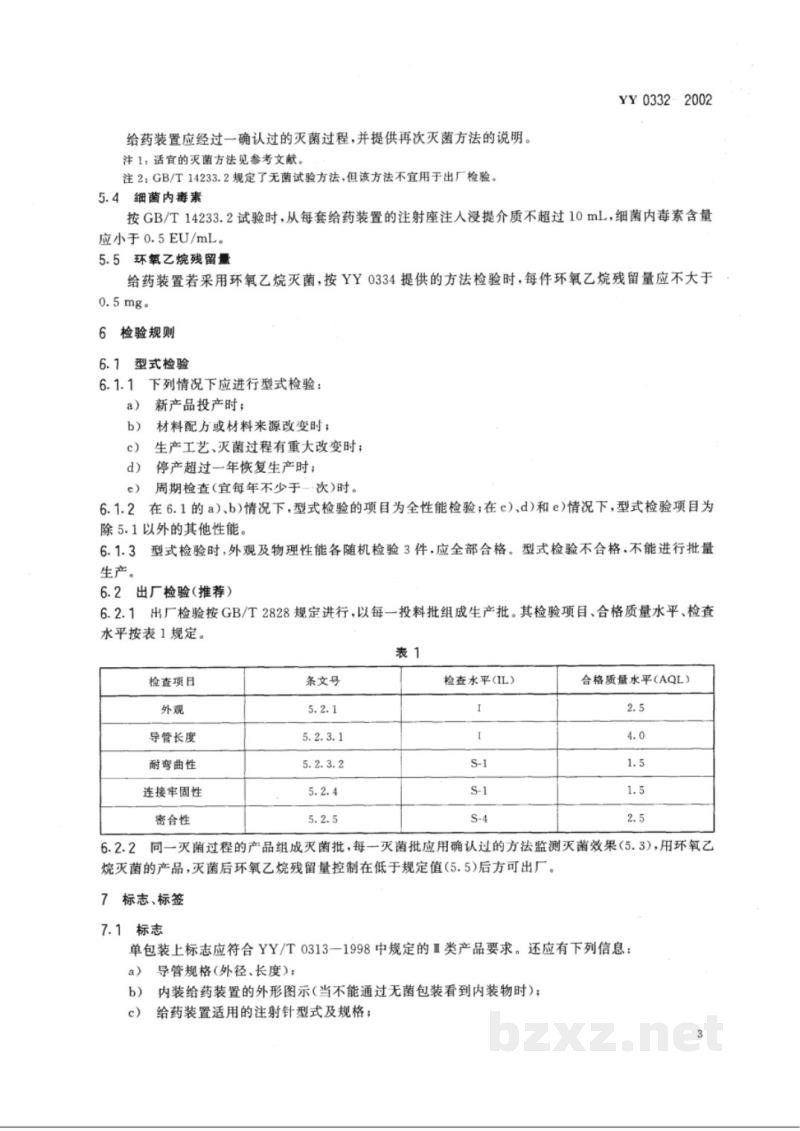 YY 0332-2002植入式给药装置