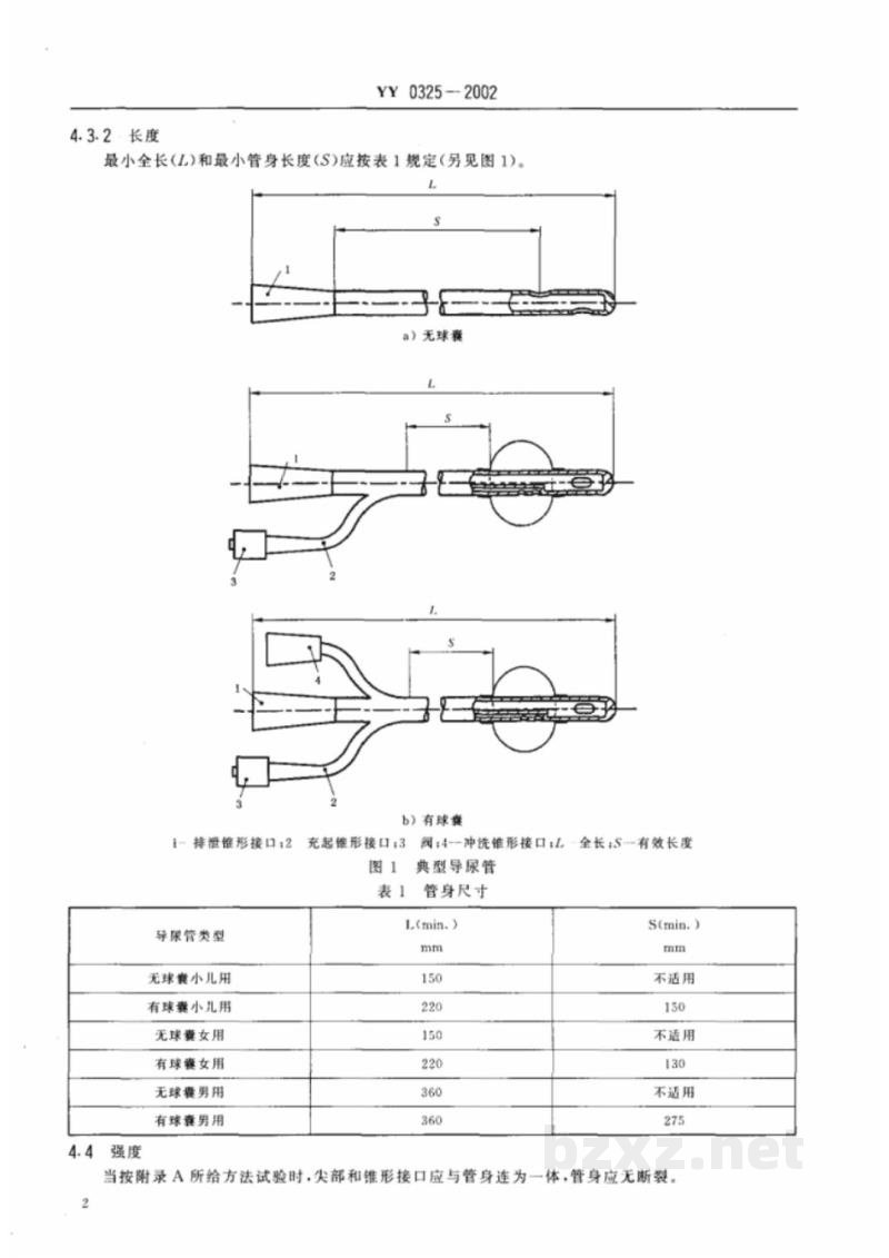 YY 0325-2002一次性使用无菌导尿管