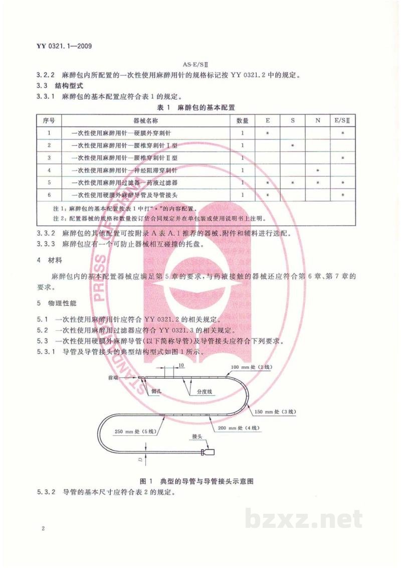 YY 0321.1-2009一次性使用麻醉穿刺包
